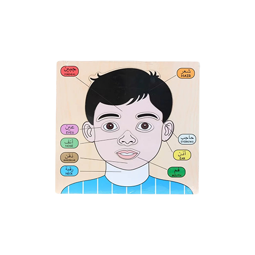 2512009.png Face Parts Puzzle - Boy